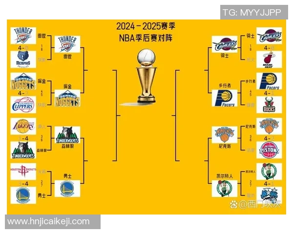 NBA季后赛球队战术深度分析及2025年冠军热门球队预测